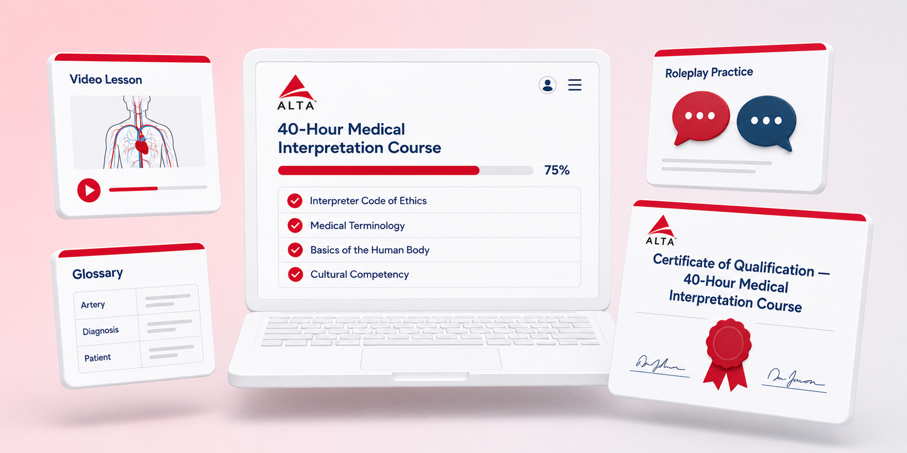 Online 40-Hour Medical Interpreter Training​