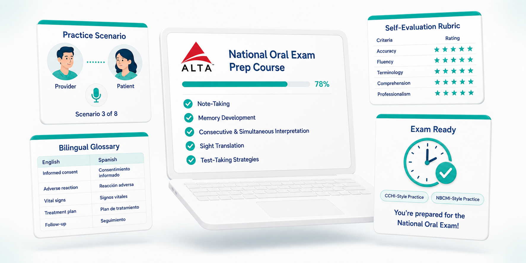 National Oral exam test prep course